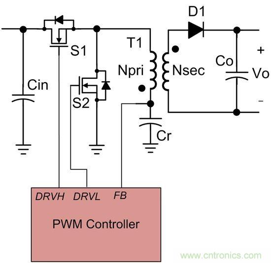 如何使用Fly-buck為低電壓、低功耗工業應用供電