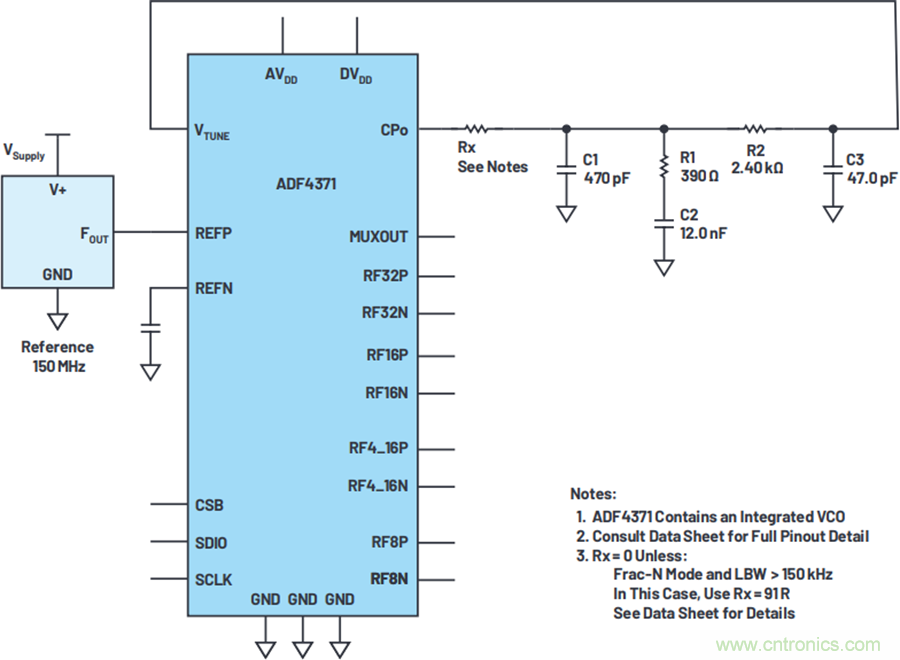 我攤牌了，我知道PLL/VCO技術應該怎么提升性能~