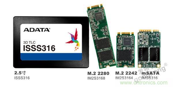 監(jiān)控存儲背后玄機(jī)知多少？