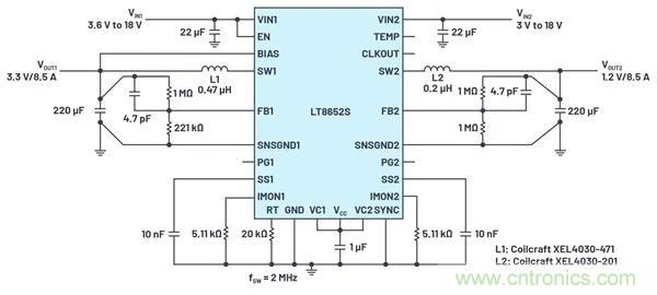 是神馬？可以不受布局變化和更新的影響，還能最大限度降低電路EMI？
