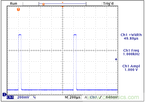 TIA電路補償元件穩(wěn)定性評估 TIA電路補償元件穩(wěn)定性評估