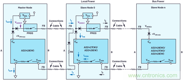音頻技術“快刀”如何在現代化會議室里“斬亂麻”? 音頻技術“快刀”如何在現代化會議室里“斬亂麻”?