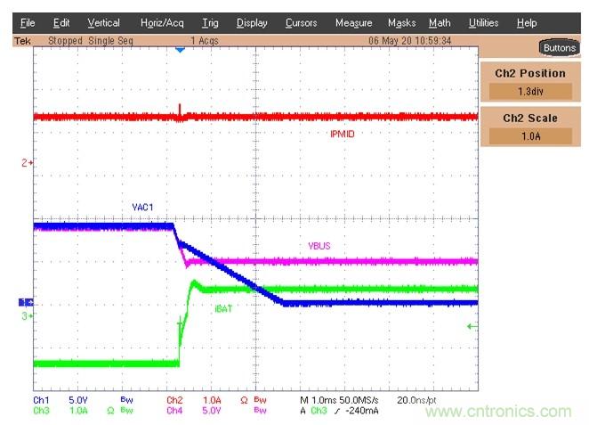 Buck-Boost集成電路提供更快的充電速度,更長的電池壽命