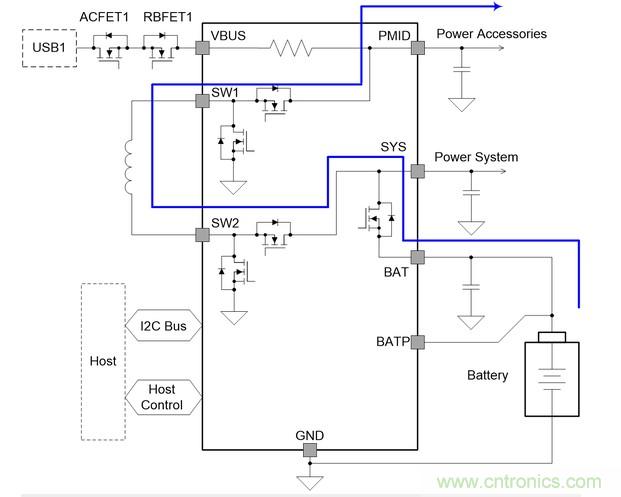 Buck-Boost集成電路提供更快的充電速度,更長的電池壽命