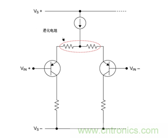 如何攻克高速放大器設(shè)計(jì)三大常見(jiàn)問(wèn)題？