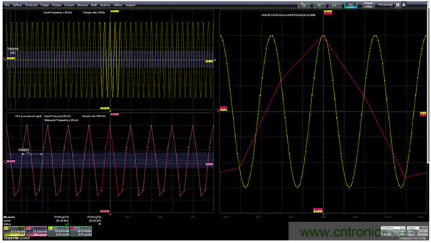 抗混疊低通濾波器的設計準則 抗混疊低通濾波器的設計準則