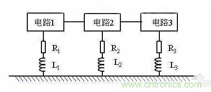 解析數字電路的電磁干擾和抑制方法 解析數字電路的電磁干擾和抑制方法