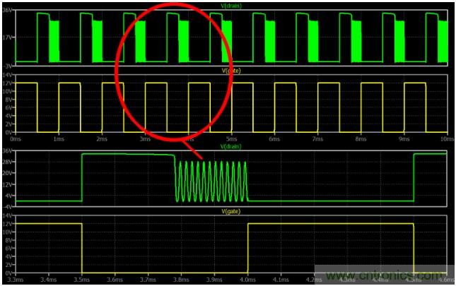 電源設(shè)計(jì)注意事項(xiàng):噪聲和尖峰