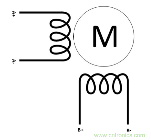 只要簡單接線配置,輕松將單級步進電機作為雙級步進電機進行驅動