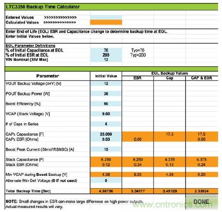 使用超級(jí)電容儲(chǔ)能：多大才足夠大？