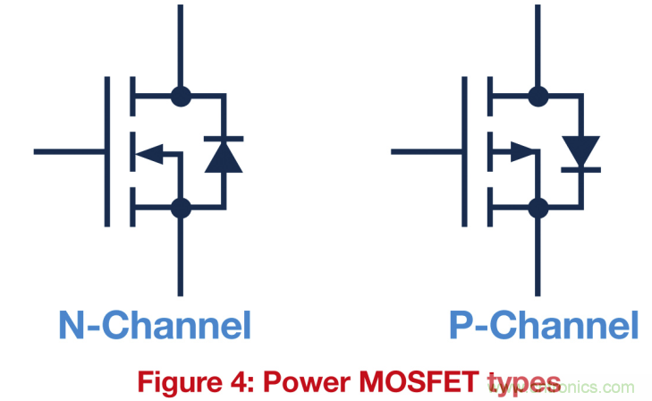 關鍵電源技術要素都有哪些?