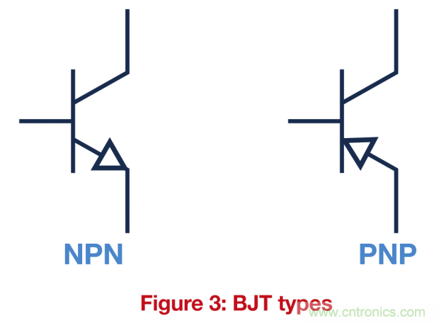 關鍵電源技術要素都有哪些?
