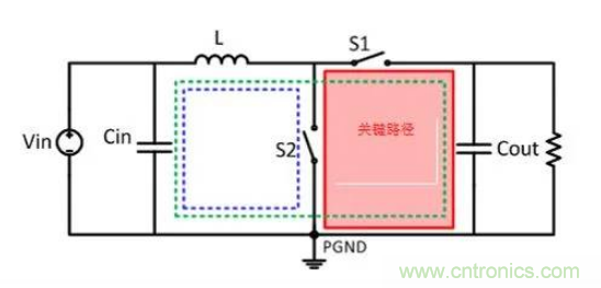 移動電源設計如何通過EMI測試? 移動電源設計如何通過EMI測試?