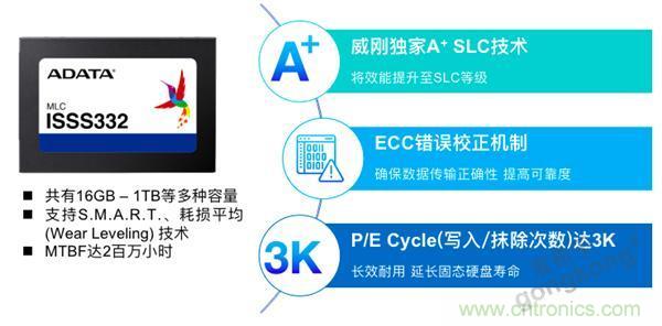 每天上千萬次的客流量，地鐵閘機(jī)如何維持穩(wěn)定運(yùn)行?