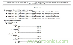克服PCB板間多連接器組對齊的挑戰 克服PCB板間多連接器組對齊的挑戰