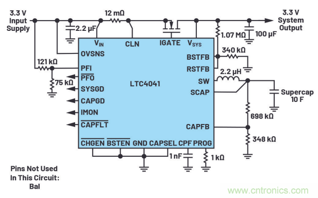 猜猜看,你的健康狀況監護儀中有些啥? 猜猜看,你的健康狀況監護儀中有些啥?