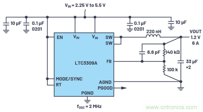 猜猜看,你的健康狀況監護儀中有些啥? 猜猜看,你的健康狀況監護儀中有些啥?