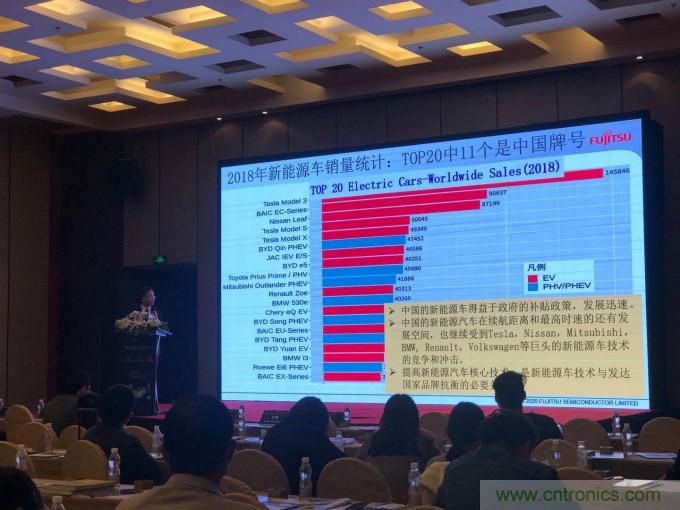 解除車企高質量發展&ldquo;后顧之憂&rdquo;，打造車載電子系統創新存儲解決方案
