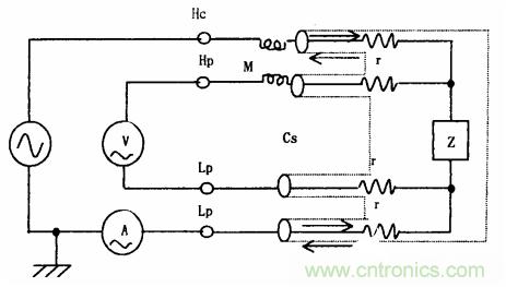 用LCR測(cè)試儀準(zhǔn)確測(cè)量電感、電容、電阻的連接方法及校準(zhǔn)