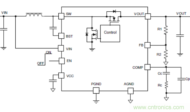 TI最強同步升壓變換器TPS61288,無線音箱升壓變換器的理想方案
