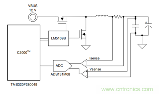 低成本、高精度的電池測試設(shè)備數(shù)字控制方案