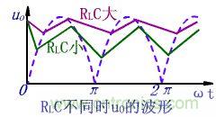 如何選擇單相橋式整流濾波電路中的電容電阻？