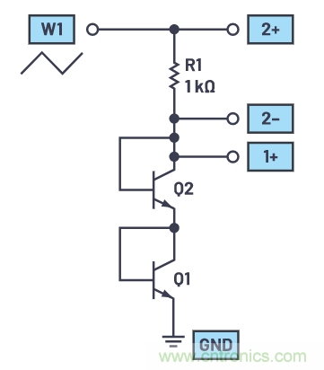 ADALM2000實驗:零增益放大器