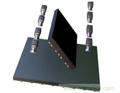 電子系統(tǒng)越來越復(fù)雜，我們需要更靈活的電源管理解決方案