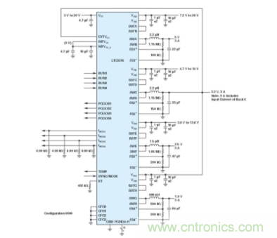 電子系統(tǒng)越來越復(fù)雜，我們需要更靈活的電源管理解決方案