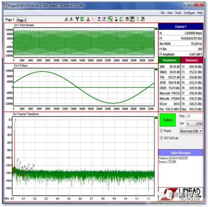 在評估高分辨率 ADC 時,這個步驟很重要!