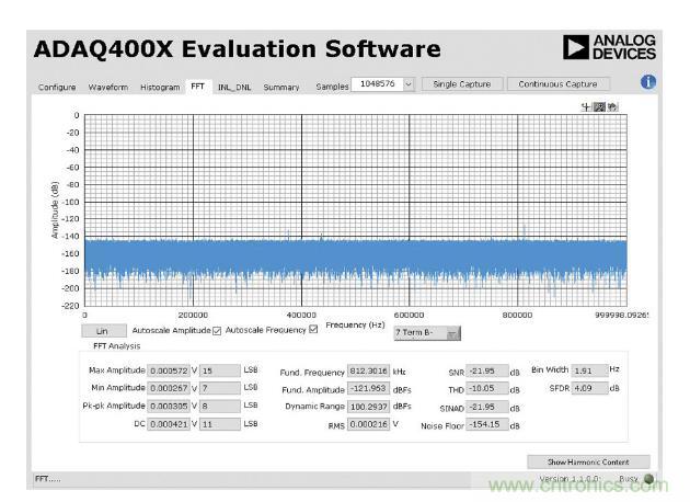如何設計精密數據采集子系統方案來降低硬件開發的壓力? 如何設計精密數據采集子系統方案來降低硬件開發的壓力?