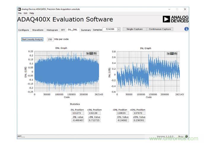 如何設計精密數據采集子系統方案來降低硬件開發的壓力? 如何設計精密數據采集子系統方案來降低硬件開發的壓力?