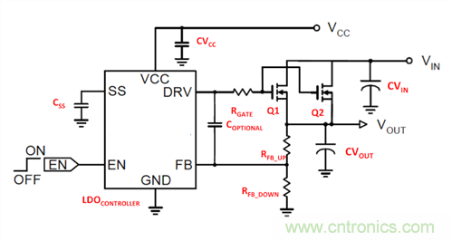 低壓降穩壓器,讓一切更簡單