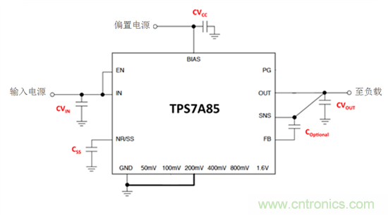 低壓降穩壓器,讓一切更簡單