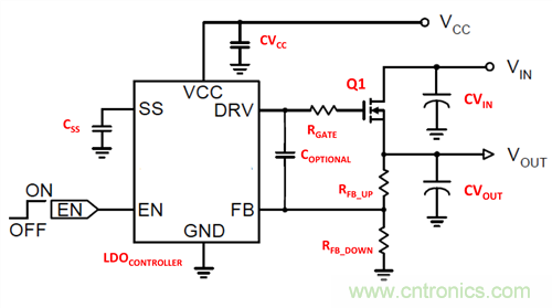低壓降穩壓器,讓一切更簡單