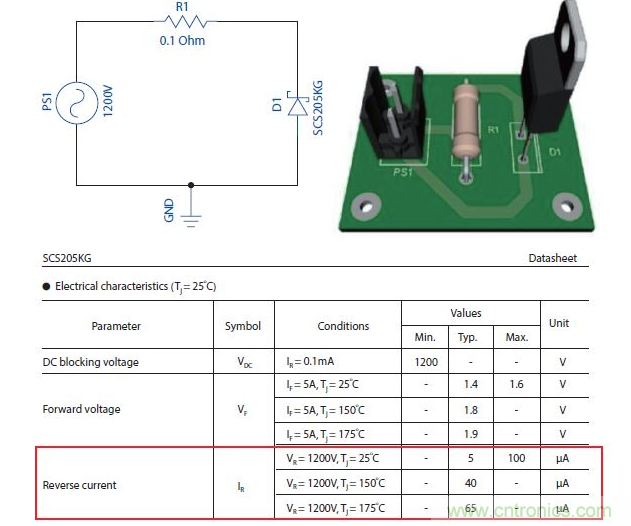 如何有效地檢測Sic MOSFET？