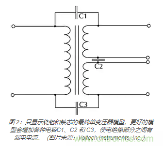 在醫療設備中使用交流隔離變壓器時如何防止觸電？