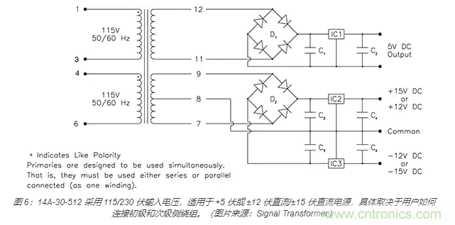 在醫療設備中使用交流隔離變壓器時如何防止觸電？