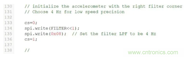 化&ldquo;壓力&rdquo;為&ldquo;動(dòng)力&rdquo;，這款加速度計(jì)在嚴(yán)苛環(huán)境下依舊出色！