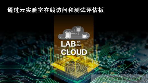 瑞薩推出全新創新型&ldquo;云實驗室&rdquo;環境，可實時訪問熱門應用解決方案