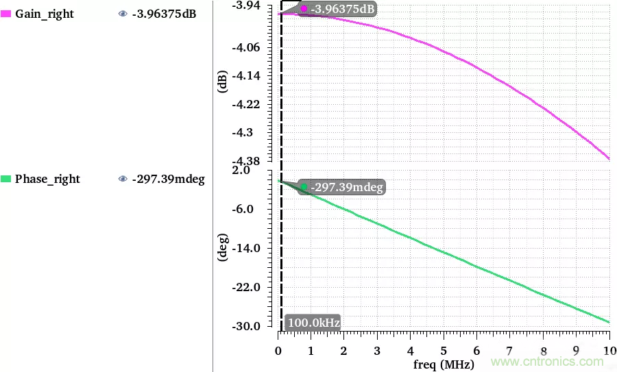 偏置電流源電路的對與錯 偏置電流源電路的對與錯