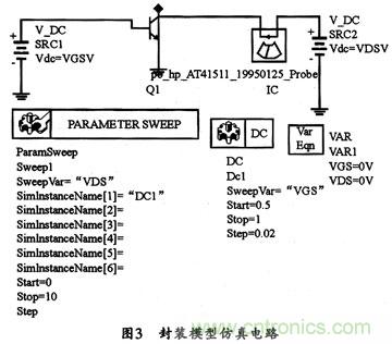 微波低噪聲放大器的主要技術指標、作用及方案