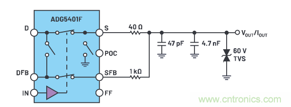 輸出 DAC 和過壓保護(hù) SPST 開關(guān)組合精準(zhǔn)又穩(wěn)健，你覺得如何？