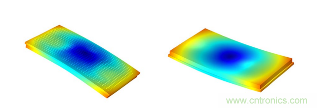 一體化封裝的高級系統讓射頻直接轉換成為可能 一體化封裝的高級系統讓射頻直接轉換成為可能