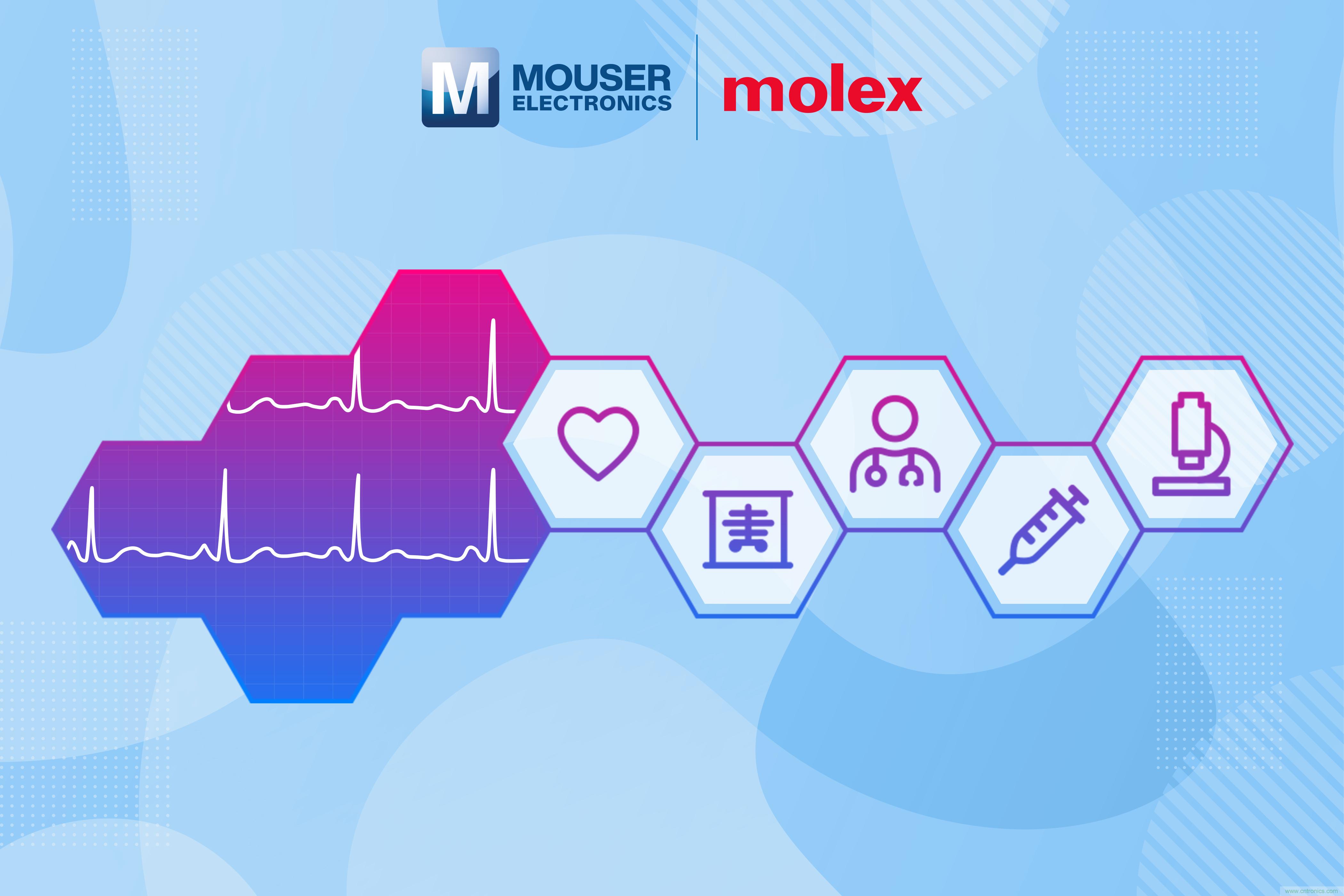 貿澤與Molex聯(lián)手推出醫(yī)療解決方案專題網站 貿澤與Molex聯(lián)手推出醫(yī)療解決方案專題網站