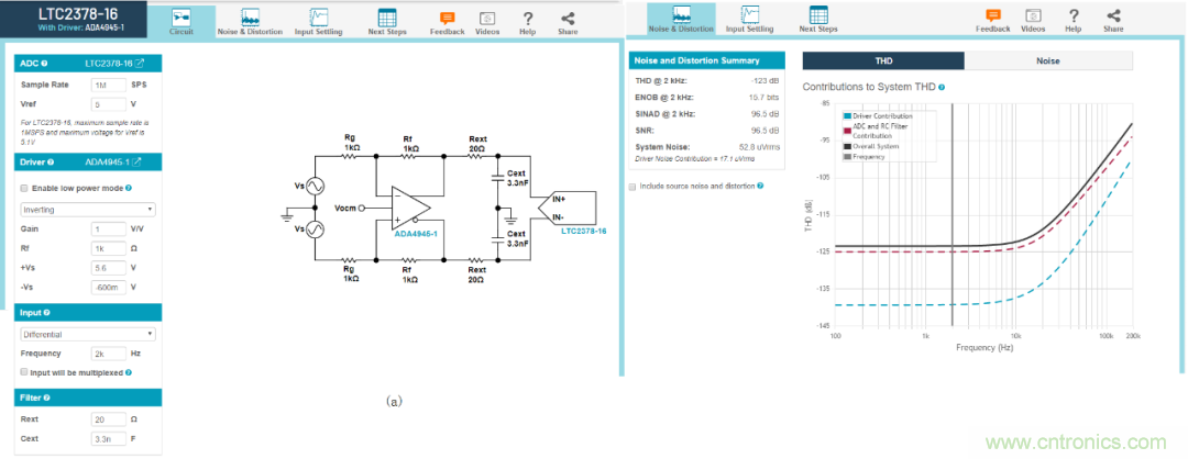 放大器驅(qū)動SAR ADC電路的設(shè)計難點(diǎn) 放大器驅(qū)動SAR ADC電路的設(shè)計難點(diǎn)