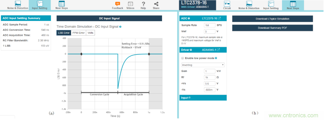 放大器驅(qū)動SAR ADC電路的設(shè)計難點(diǎn) 放大器驅(qū)動SAR ADC電路的設(shè)計難點(diǎn)