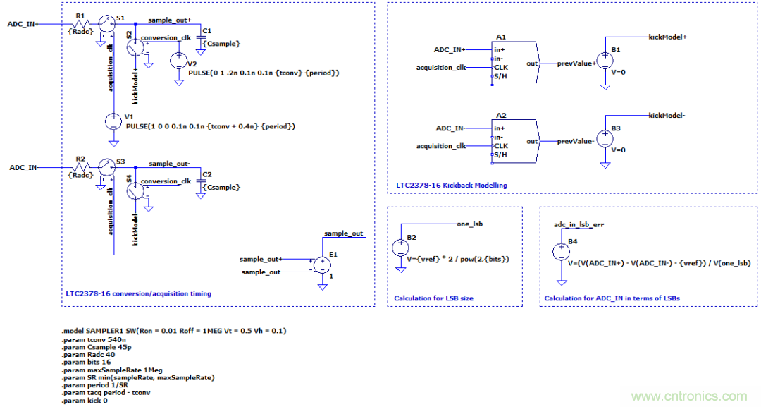 放大器驅(qū)動SAR ADC電路的設(shè)計難點(diǎn) 放大器驅(qū)動SAR ADC電路的設(shè)計難點(diǎn)