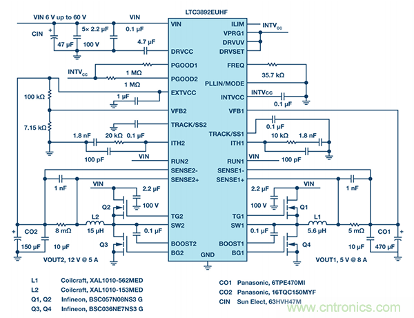 這款能調(diào)節(jié)開(kāi)關(guān) MOSFET的柵極電壓降低功耗的控制器，你值得擁有