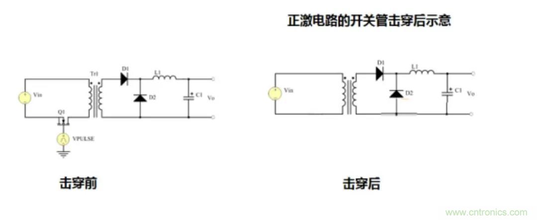 信號隔離與電源隔離的知識點詳解 信號隔離與電源隔離的知識點詳解